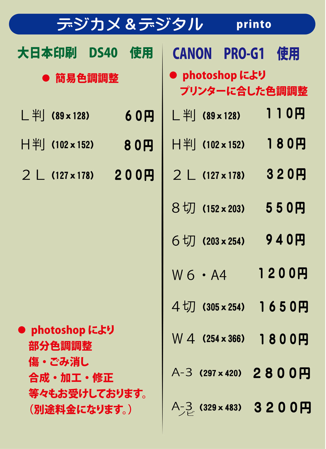 デジタルプリント料金表